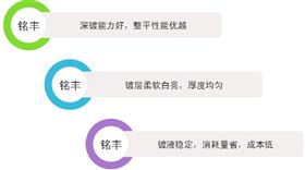 电池壳镀镍光亮剂特点